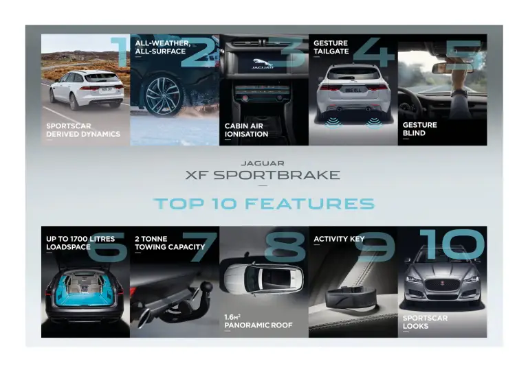 Jaguar XF Sportbrake 2017 - 88