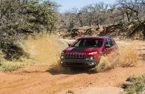 Jeep Cherokee 2013