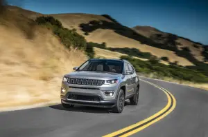 Jeep Compass MY 2017 - 21