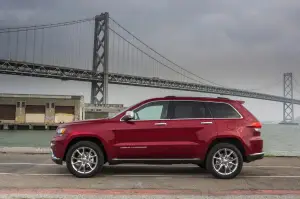 Jeep Grand Cherokee - Salone di Detroit 2013