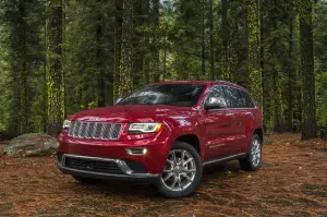 Jeep Grand Cherokee - Salone di Detroit 2013