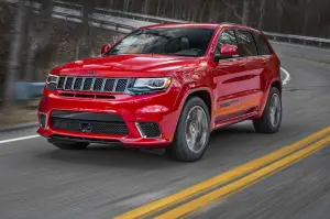 Jeep Grand Cherokee Trackhawk 2017