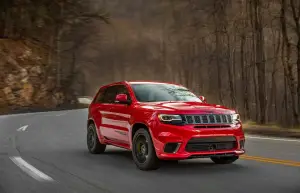 Jeep Grand Cherokee Trackhawk 2017