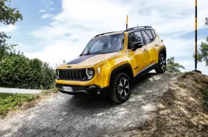 Jeep Renegade 2019 - Foto ufficiali - 37
