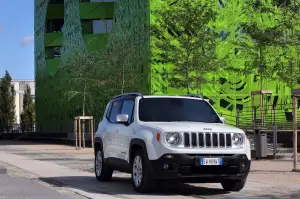 Jeep Renegade Limited