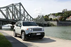 Jeep Renegade Limited