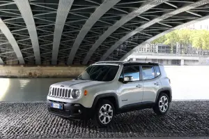 Jeep Renegade Limited