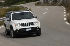 Jeep Renegade Limited