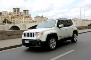 Jeep Renegade Limited