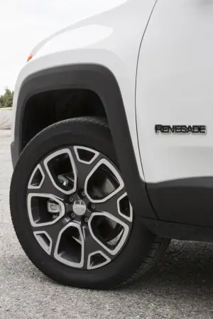 Jeep Renegade Limited