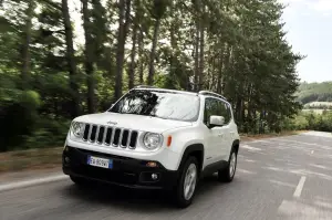 Jeep Renegade Limited