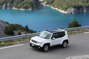 Jeep Renegade Limited