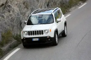 Jeep Renegade Limited