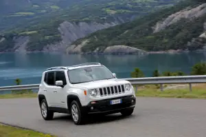 Jeep Renegade Limited