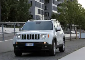 Jeep Renegade Limited