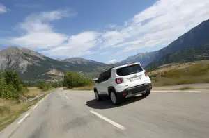 Jeep Renegade Limited