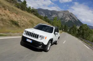 Jeep Renegade Limited