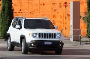 Jeep Renegade Limited