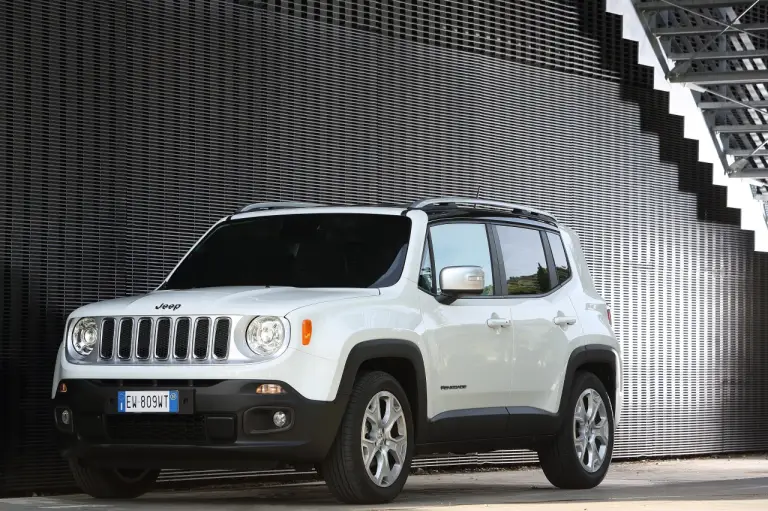 Jeep Renegade Limited - 63