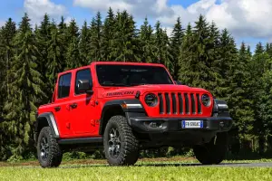 Jeep Wrangler 2018