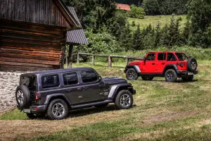 Jeep Wrangler 2018