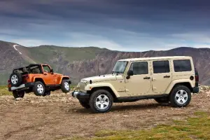 Jeep Wrangler e Wrangler Unlimited 2011 - 21