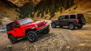 Jeep Wrangler MY 2018 - 111