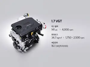 Kia K5 2018 - 38