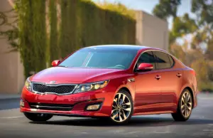 Kia Optima 2014 