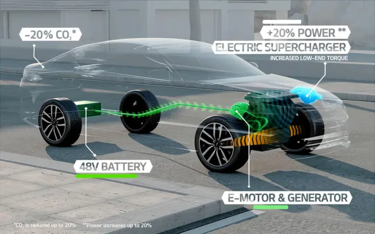 Kia Optima T-Hybrid Concept - 3