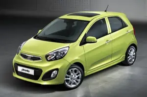 Kia Picanto 2011 - 2