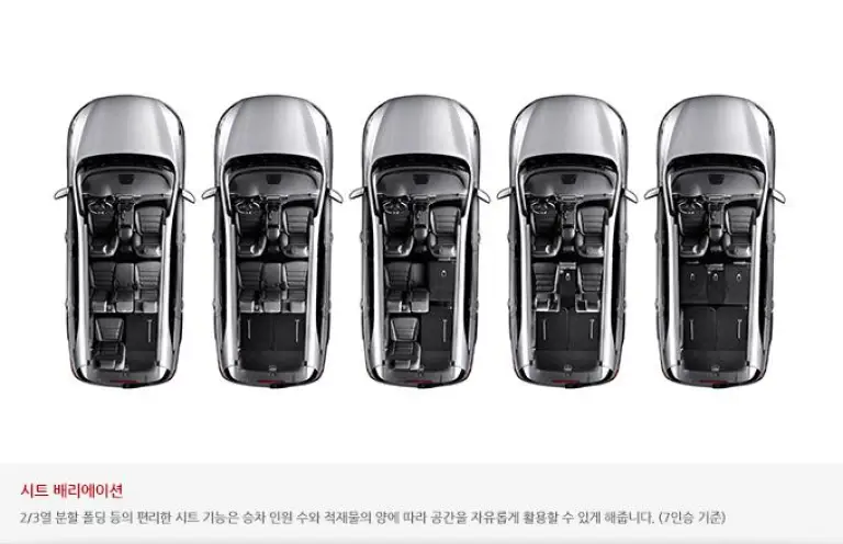 KIA Sorento 2015 - World Premiere Corea del Sud - 21