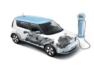 Kia Soul ECO-electric