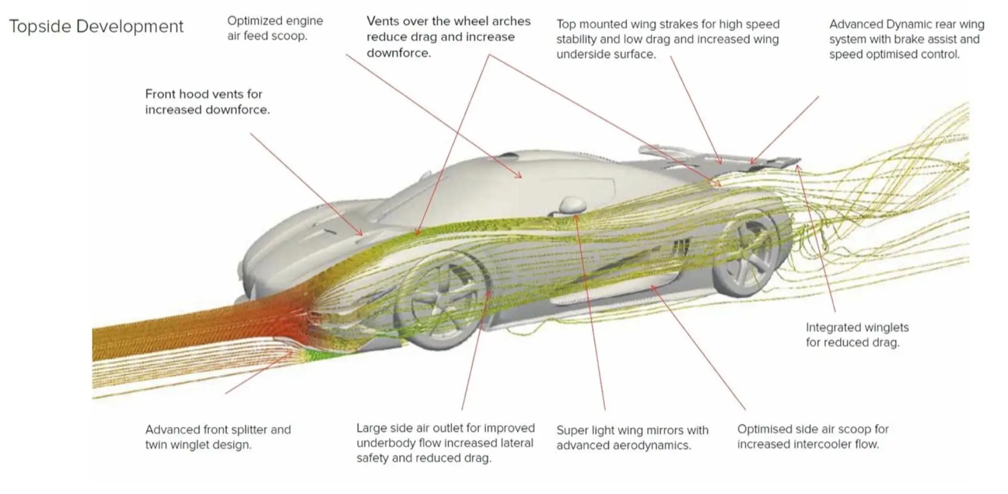 Koenigsegg One:1 - 3