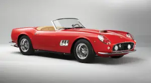 Lambo Ferrari e Miles Davis