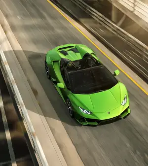 Lamborghini Huracan Evo Spyder