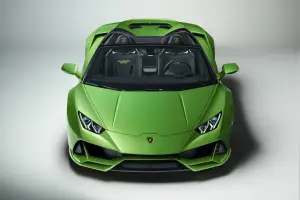 Lamborghini Huracan Evo Spyder