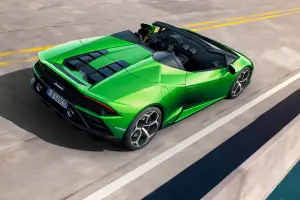 Lamborghini Huracan Evo Spyder - 26