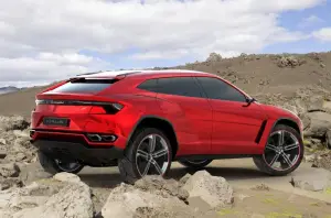 Lamborghini Urus 1.5.2015