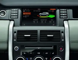 Land Rover Discovery Sport 2015