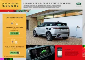 Land Rover Discovery Sport e Range Rover Evoque plug-in hybrid