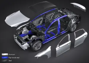 Lexus LS 2021 - 29