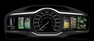 Lincoln MKZ Hybrid