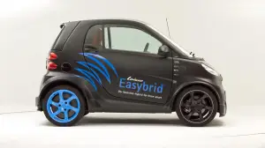 Lorinser Easybrid Smart ForTwo - 2