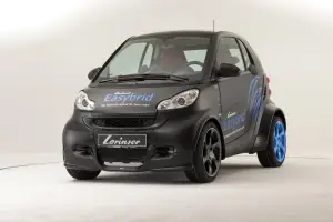 Lorinser Easybrid Smart ForTwo - 8