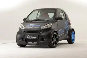 Lorinser Easybrid Smart ForTwo - 10