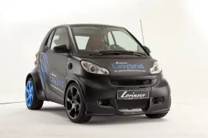 Lorinser Easybrid Smart ForTwo - 18