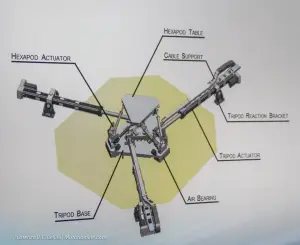 Maserati Innovation Lab