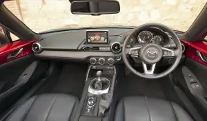 Mazda MX-5 2016