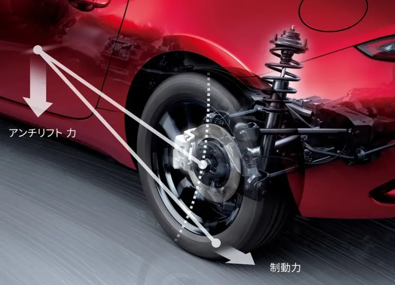 Mazda MX-5 2022 - Foto  - 10